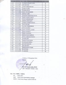 NILAI PPL 2