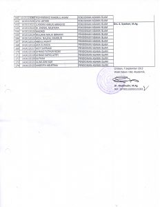 DOSEN PEMBIMBING AKADEMIK MAHASISWA NIM 141510.....