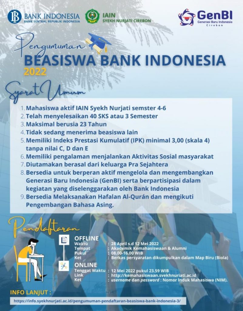 Pengumuman Penerimaan Beasiswa Bank Indonesia