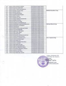 PEMBIMBING AKADEMIK MAHASISWA JURUSAN PAI NIM 1608101....
