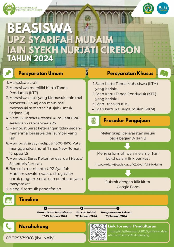 Pengumuman Beasiswa UPZ Syarifah Mudaim IAIN Syekh Nurjati Cirebon