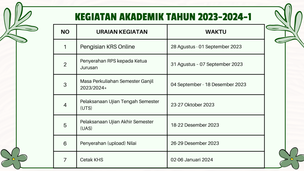 Jadwal Perkuliahan Semester Ganjil TA 2023/2024