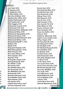 Selamat Wisuda Untuk Mahasiswa PAI