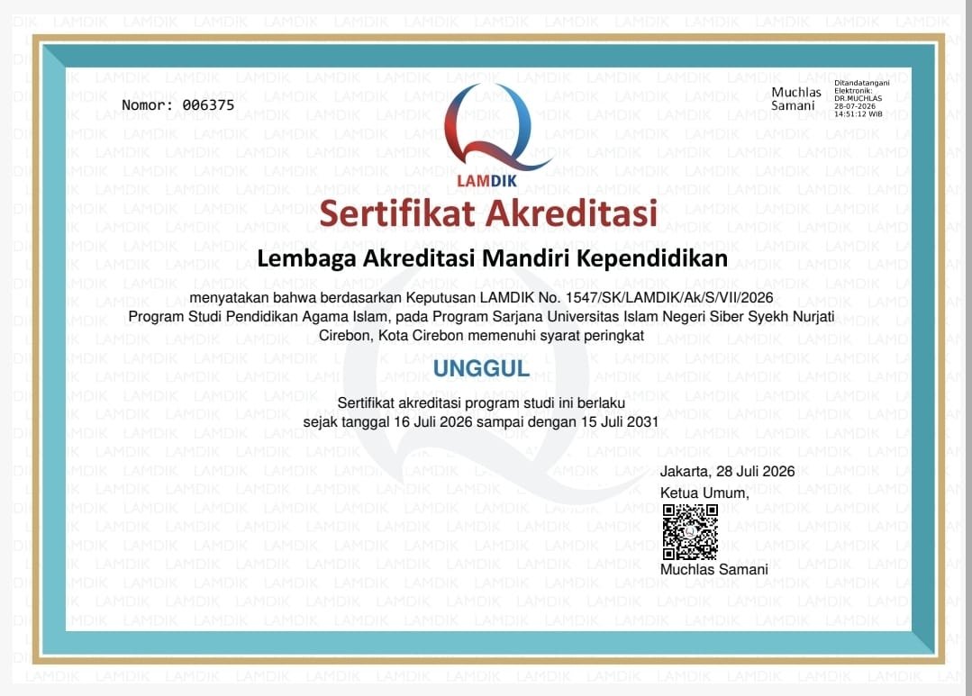 Sertifikat Akreditasi PAI