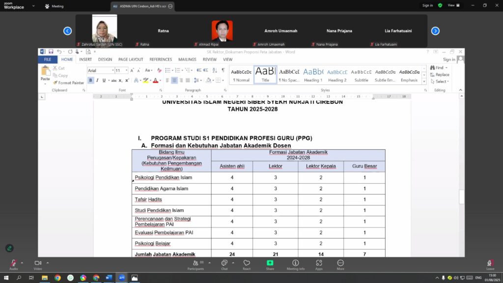 Dokumentasi kegiatan Zoom Meeting tentang Formasi Kebutuhan Jabatan Akademik Dosen